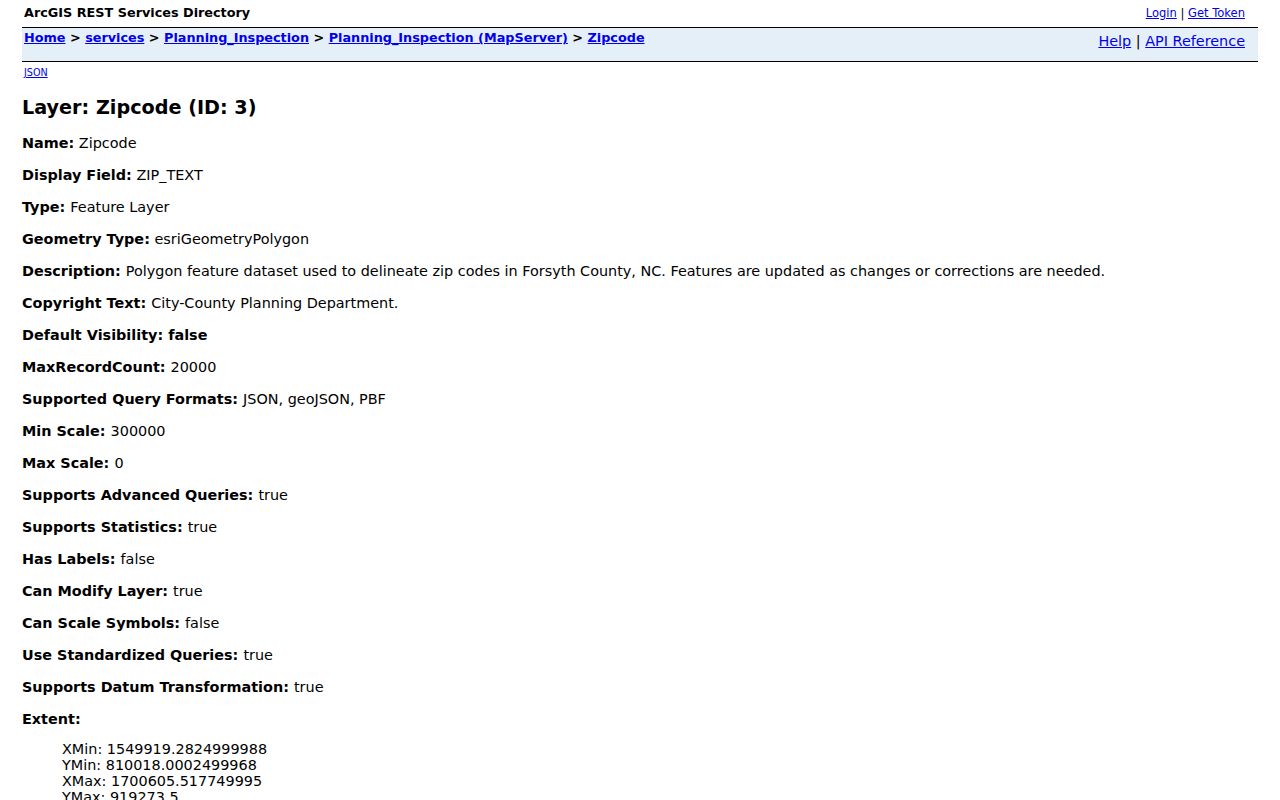 Forsyth County ZIP code directory image of the county ZIP polygon map service